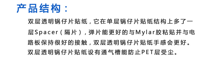 電視遙控鍋仔片采用透明貼紙制作，其結構為雙層，比單層鍋仔片多了一層Spacer隔片。